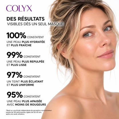 Une peau plus ferme et plus lisse en quelques jours, et non en quelques semaines.
